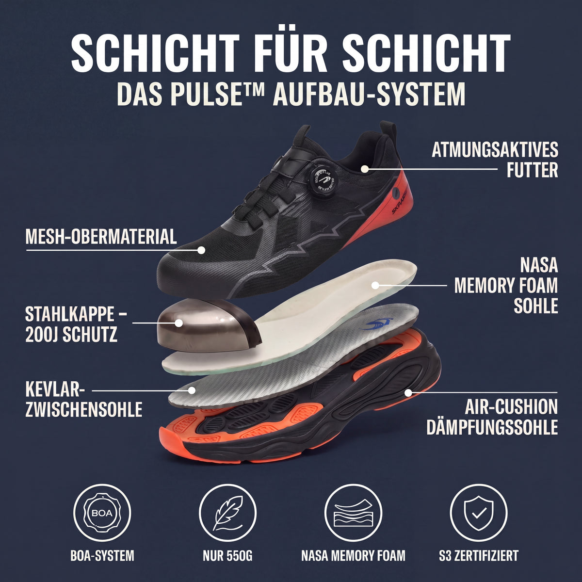 SALVOX S3 Sicherheitshalbschuh PULSE™