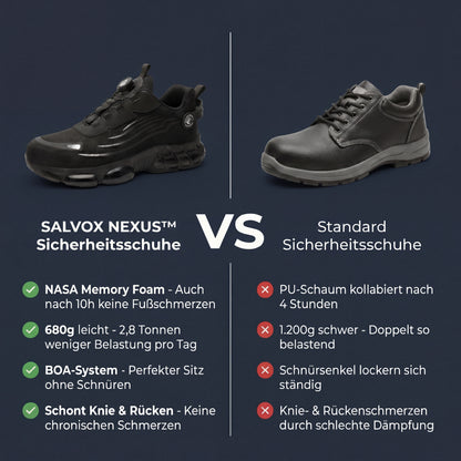 SALVOX S3 Sicherheitshalbschuh NEXUS™