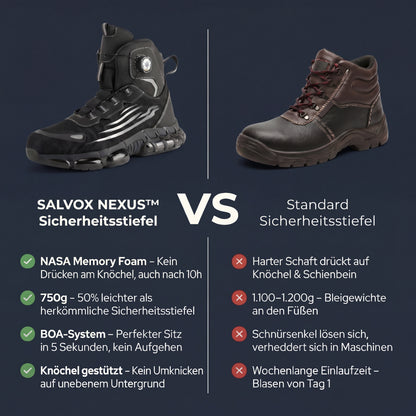 SALVOX S3 Sicherheitsstiefel NEXUS™ HIGH